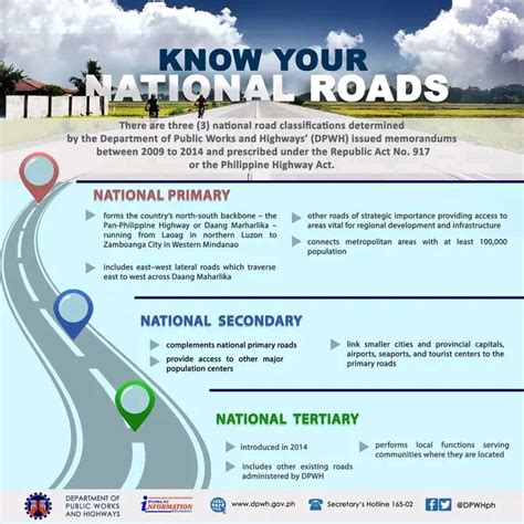 DEPARTMENT ORDER No. 47 cr ) NATIONAL PRIMARY ROADS. .